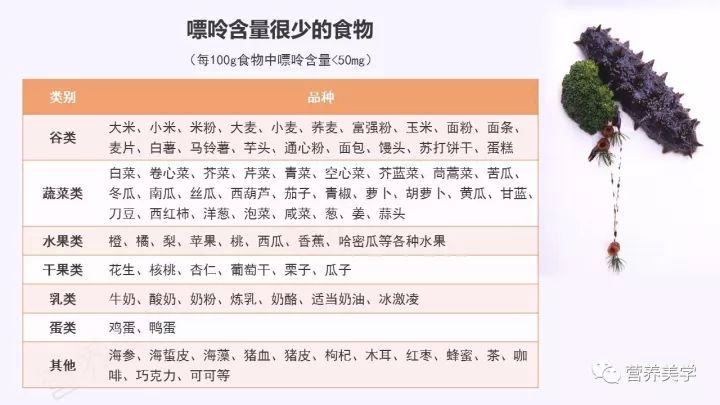 饮酒的类型亦与痛风发作相关, 啤酒与痛风的相关性最强,烈酒次之, 中