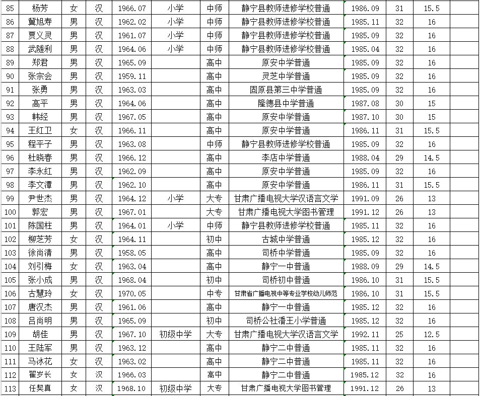 静宁县人口多少_静宁县地图(3)