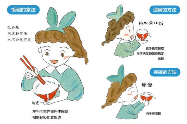 21天教会孩子《待人接物》《餐桌礼仪》《出门社交》《日常生活》