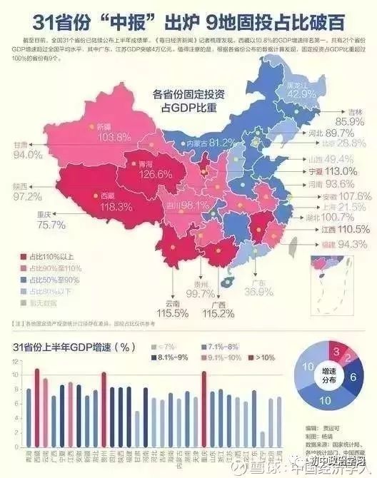 惠来普宁占揭阳gdp多少_普宁市前三季度经济数据公布 GDP总值居揭阳第一