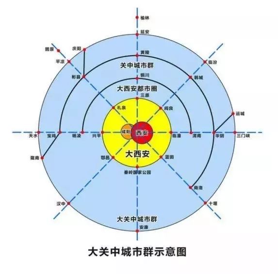 咸阳概况经济总量_咸阳机场图片