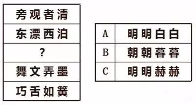 适什么什么什么的成语_成语故事简笔画