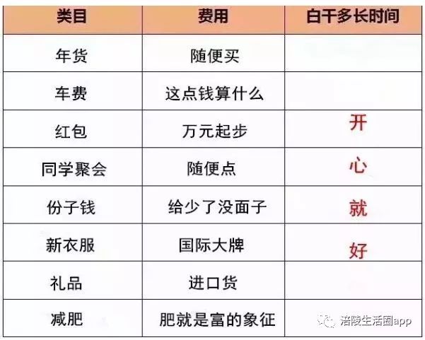 涪陵多少人口_涪陵区有多少人口 重庆哪个区县最 年轻 这份数据有点意思