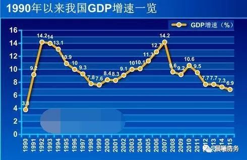 2O21年崇左市GDp增长_2020年粤港澳大湾区11城市GDP排名解读 上篇