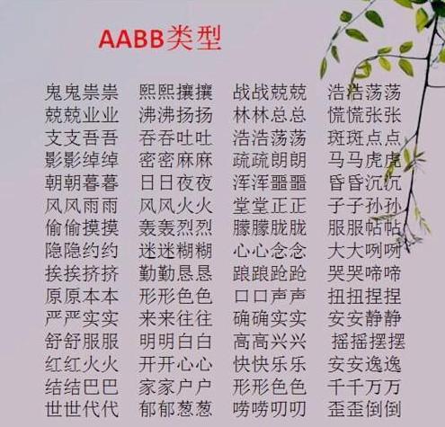 乌云什么成语abcc_乌云卡通图片(2)