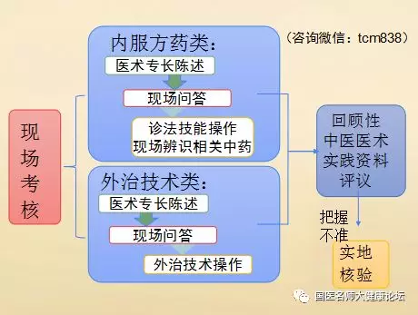 十三五期间新疆师市人口(3)