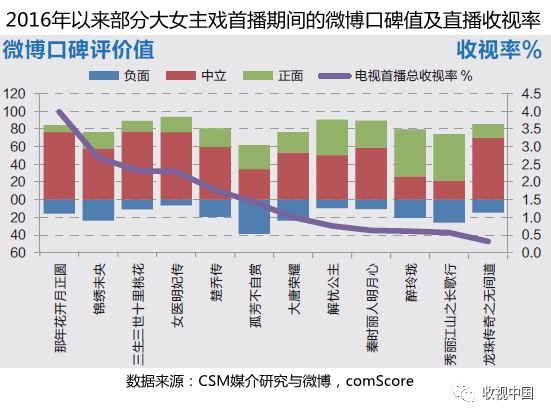 人口剧本_剧本杀