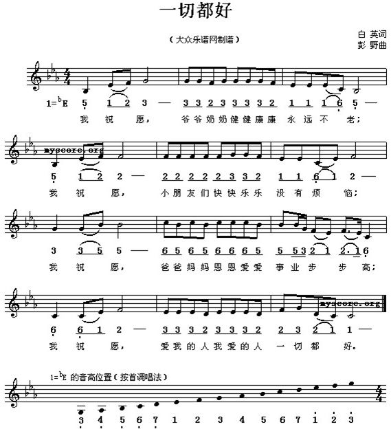 36首幼儿园常用音乐教学课程曲谱大全!幼师收藏!