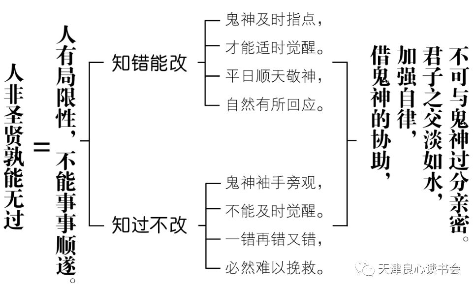 曾仕强gdp_曾仕强年轻照片(3)