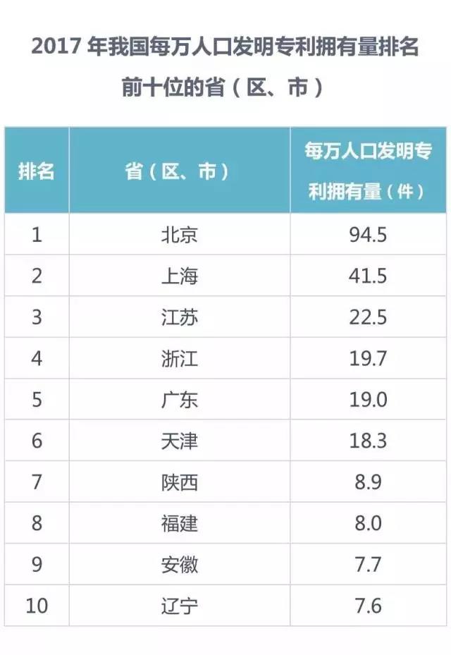 找工作考虑城市gdp吗_找工作图片