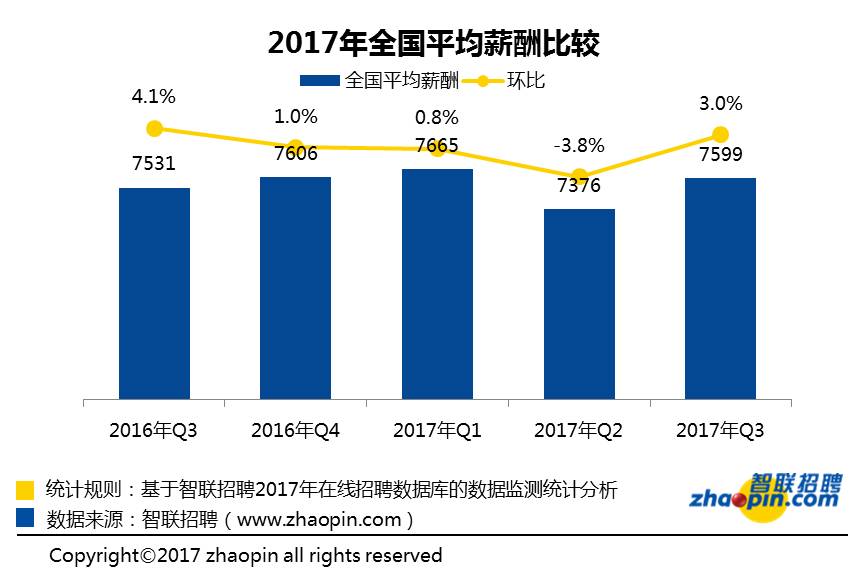 唐山市多少人口_中国大城市有多少 唐山够着哪一级了