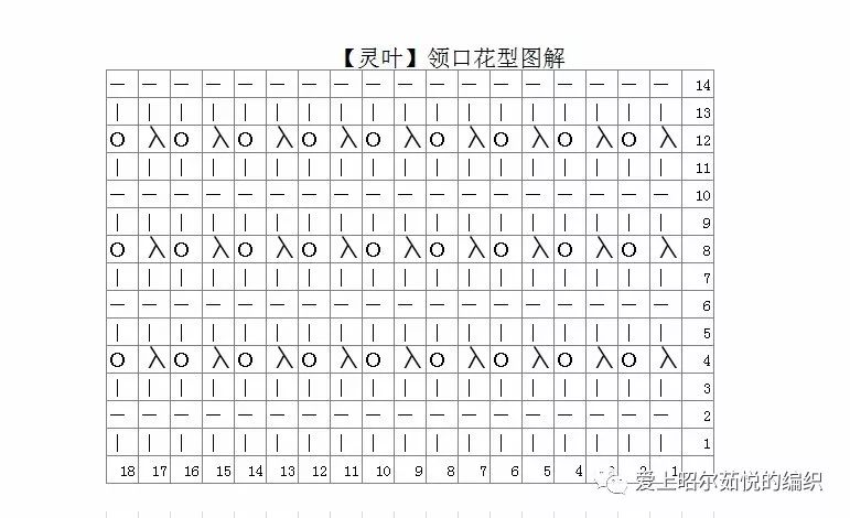 【悦】第62集【灵叶】毛衣裙(同步视频 图解)