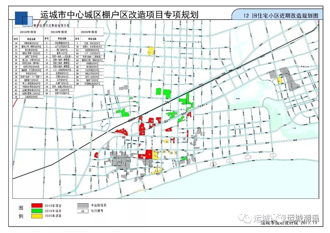 刚刚,运城城中村,旧小区拆迁改造计划公示啦!快看有你