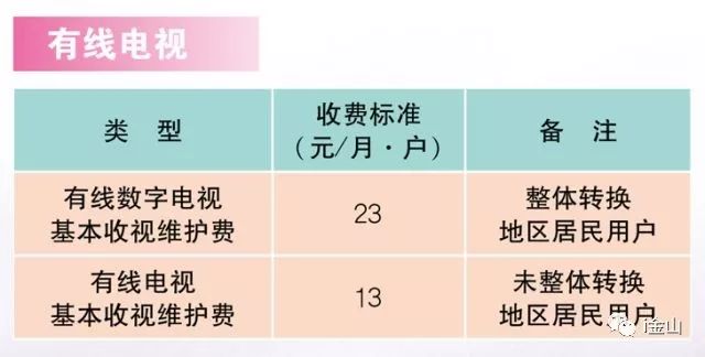 金山人口_金山人每月平均网购700元 大数据带你看金山网民网购那些事儿