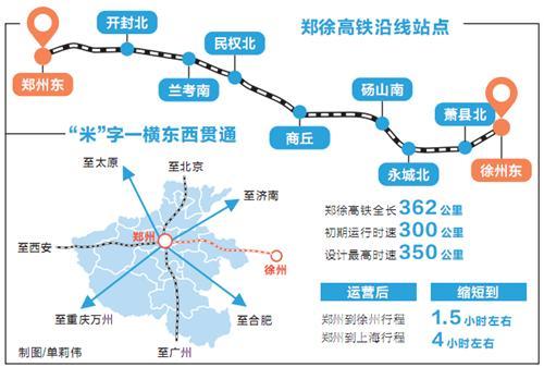 砀山人口城区常住人口_砀山梨图片(3)