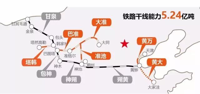 牛!他们的"小目标"都超前实现了