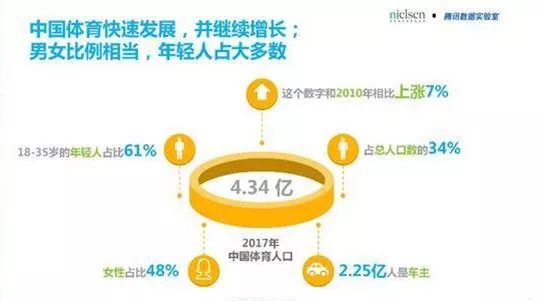 广告营销的10个“主流”趋势(图18)