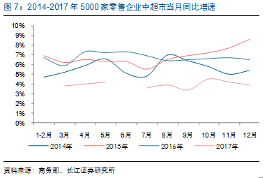 目前中国的gdp靠什么支撑_5年后GDP超4万亿 深圳高房价的支撑,终于找到了...(2)