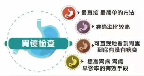 健康科普要做胃肠镜检查先来了解这些知识