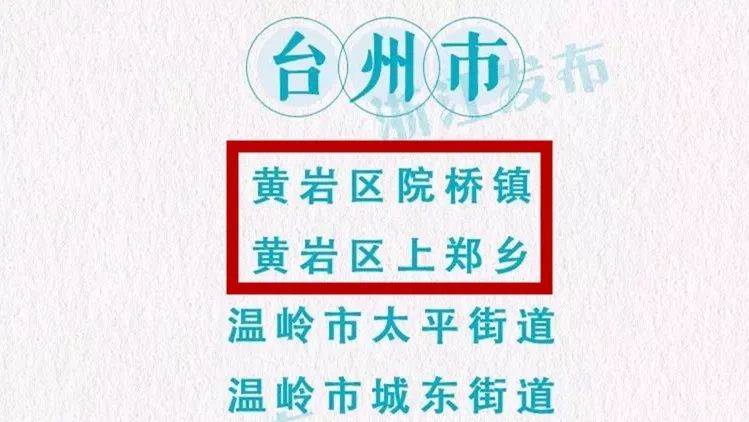 台州市黄岩区乡镇经济总量_台州市黄岩区地图