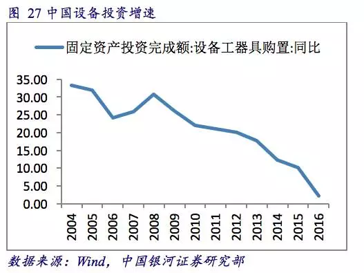 各高新区gdp_169个国家高新区创造11万亿GDP 5年内建成若干有世界影响力的园区(3)