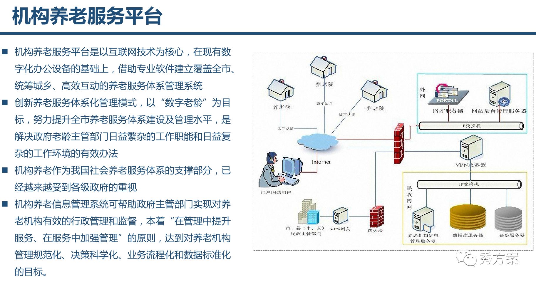 智慧养老:养老综合服务管理系统整体方案