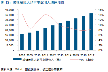 日本80年代gdp(2)