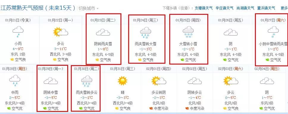 暴雪正在发货常熟!告诉你下周的天气叫:唆唆抖!