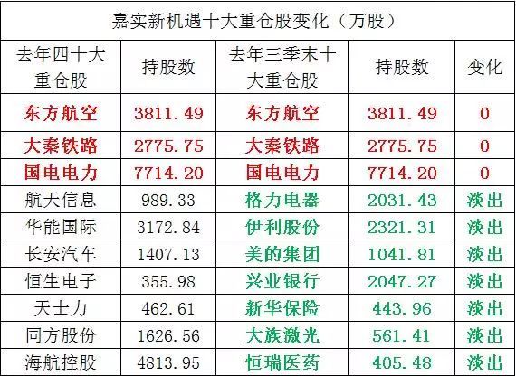 伊利gdp_伊利 绿色GDP下的 低碳化生存(2)