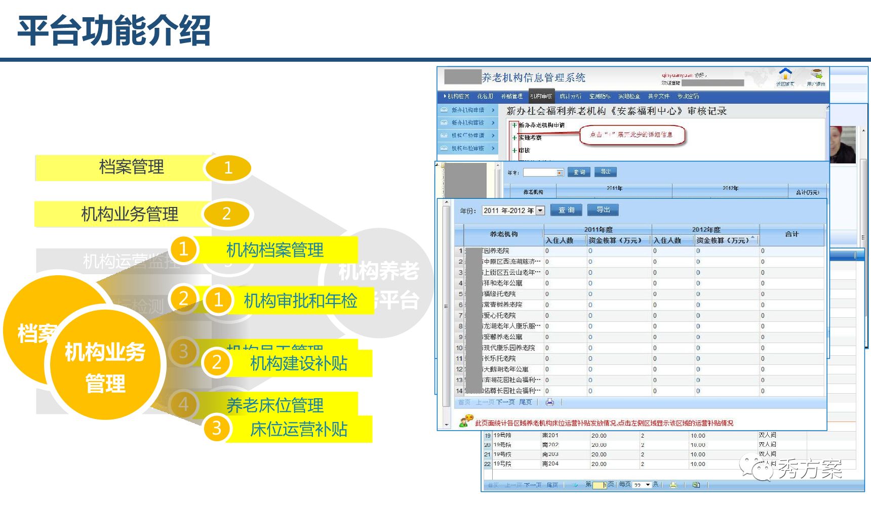 智慧养老:养老综合服务管理系统整体方案