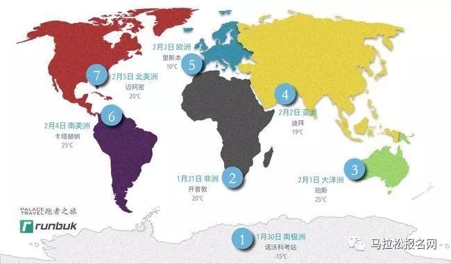 地点葡萄牙里斯本 第六站:2月4日当地时间15时,南美洲洲际马拉松.