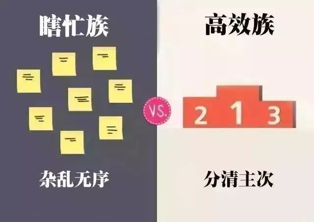 2, 杂乱无章vs分清主次