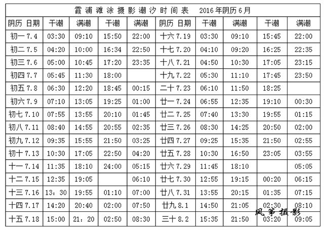 霞浦摄影最新潮汐时间表实时更新潮汐时刻表