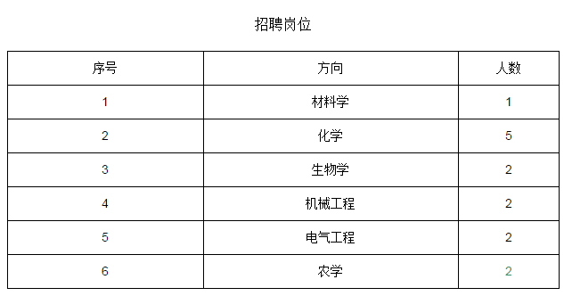 云南烟草不算GDP吗_中国烟草地图 中西部地区产烟多 吸烟多,东部地区卖烟多