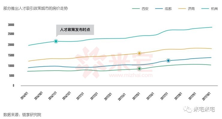 武汉在沪人口_武汉人口增长图