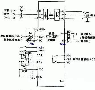 电动机变频器步进运行及点动运行线路图