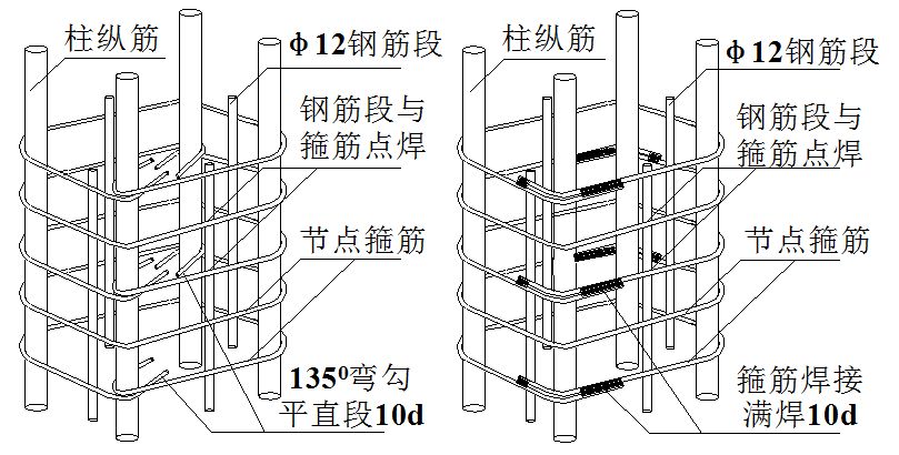 旋喷桩咬合搭接怎么算_牙齿咬合怎么算正常(3)