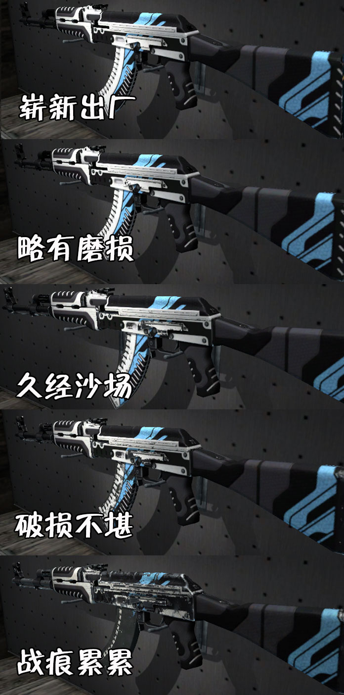 major特辑——csgo蓝色系皮肤盘点t装备篇