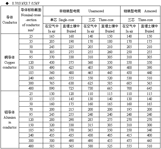 人口流量查询_人口流量热力图