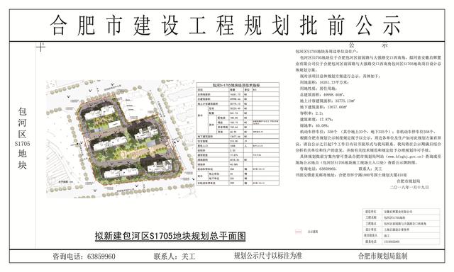 葛大店板块爆出315套高端住宅 放风2.2万/m 刚需置业成幻想