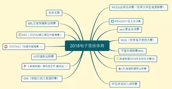 广告营销的10个“主流”趋势(图17)