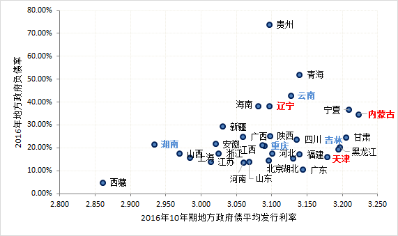 现行gdp核算框架_经济小科普三：GDP核算框架的演变和内在逻辑