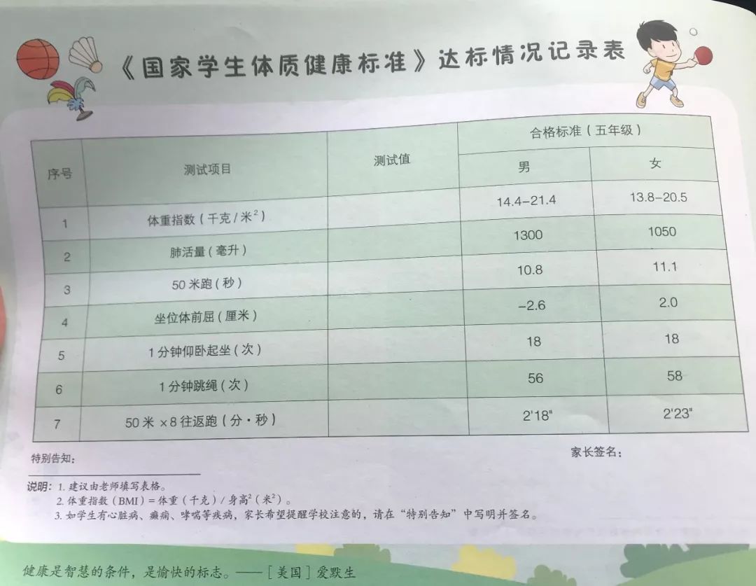 雷竞技RAYBET运动竟然对孩子如此重要快让运动成为孩子们的一种生活的方式(图2)