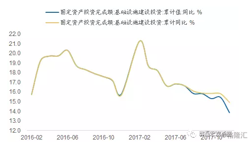 生产法核算gdp_赵建：GDP靓丽数据背后暗藏危机(2)