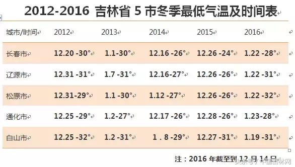 磐石城区人口_心如磐石图片(3)