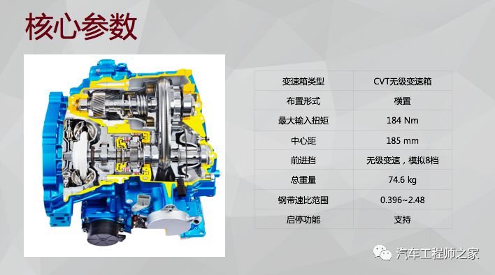 爱信的变速箱真的靠谱?荣威rx3 cvt变速箱体验