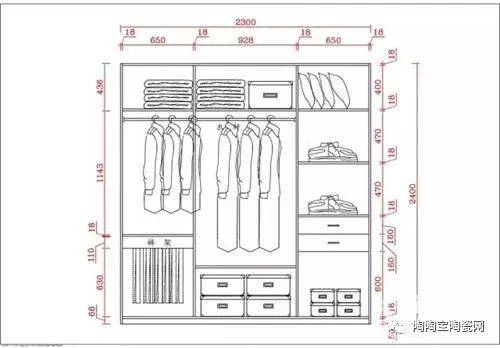衣柜的每个收纳空间都是有尺寸上的讲究的,具体可划分为挂衣区,挂裤