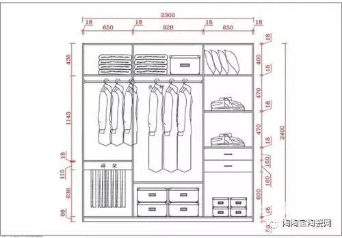 衣柜买回家卧室放不下了解这些就不会再尴尬