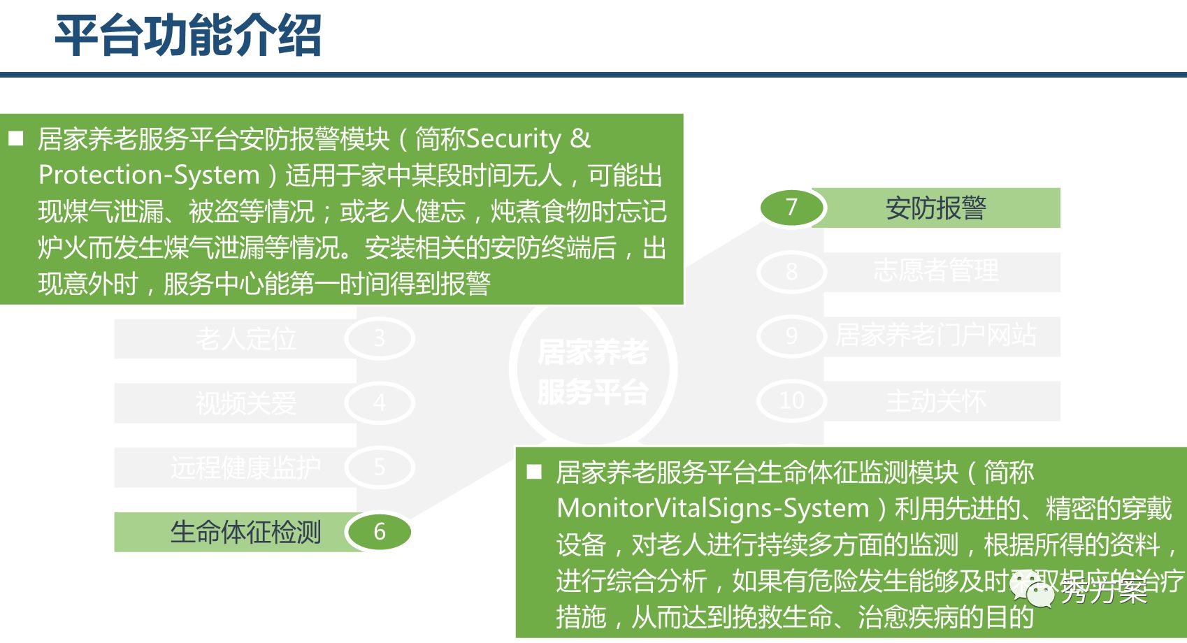 智慧养老:养老综合服务管理系统整体方案