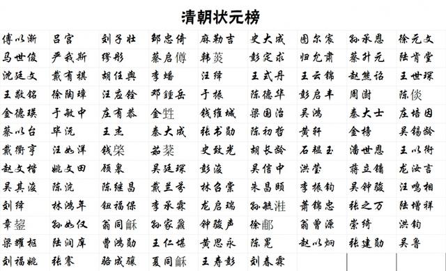 史姓人口最多多少人啊_人口老龄化图片(2)